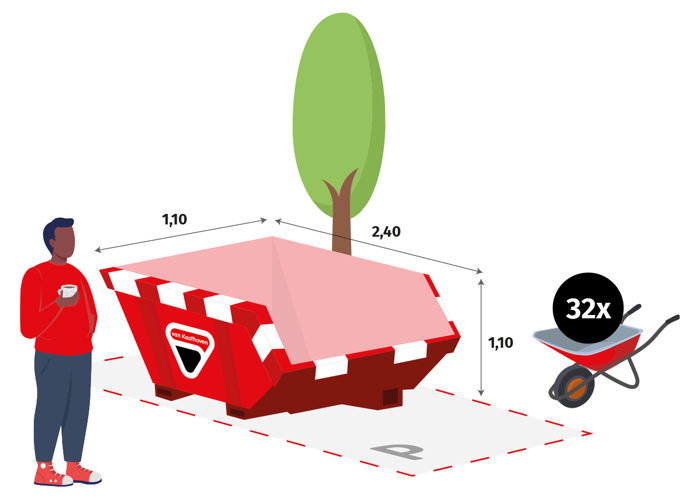 Van Kaathoven Kluscontainer 2.5M3 (1)